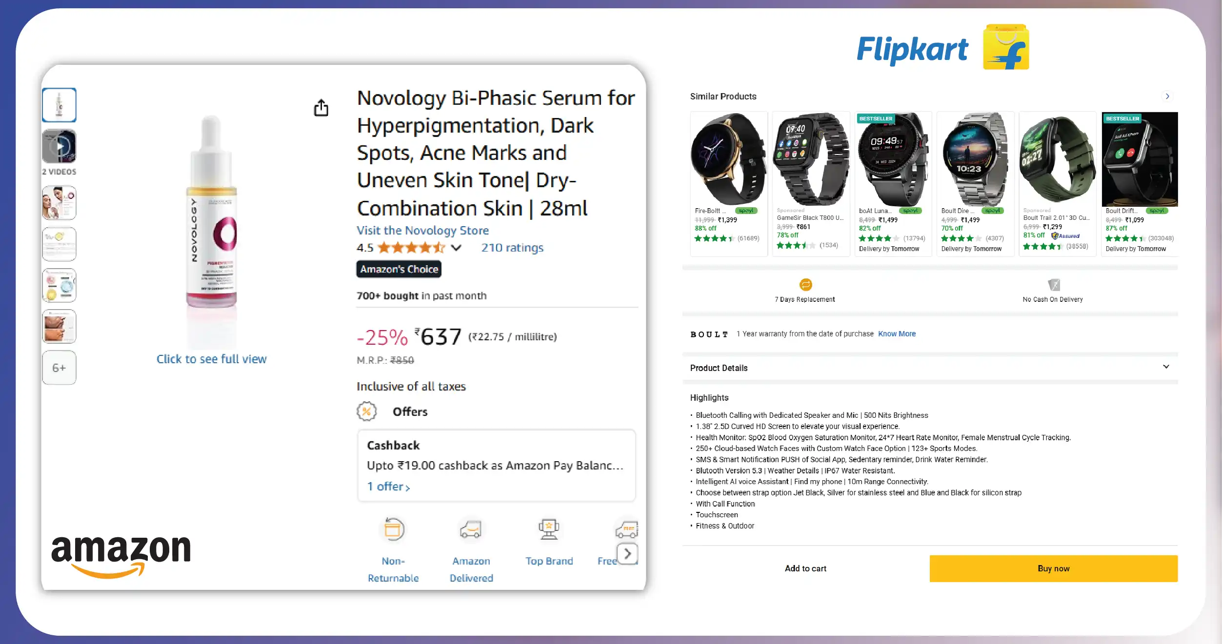 Real-World D2C Pricing Strategy Powered by Data